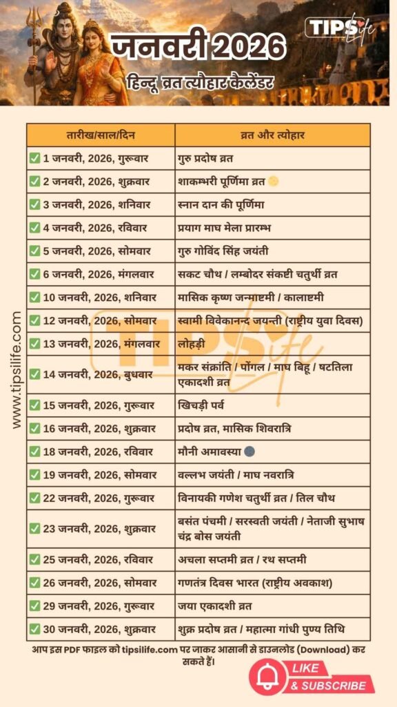 January-2026-Hindu-Vrat-Tyohar-List January 2026 Hindu Vrat Tyohar List With All Dates
