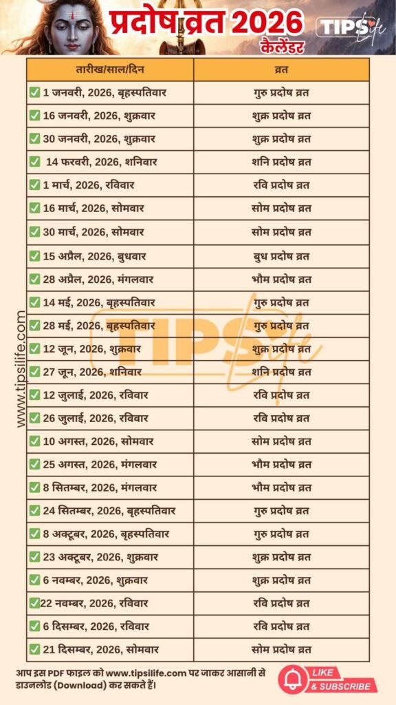 Pradosh Vrat List 2026