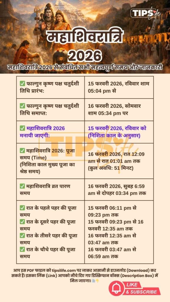 महाशिवरात्रि-2026-shubh-muhurt-date-list महाशिवरात्रि 2026 shubh muhurt date list