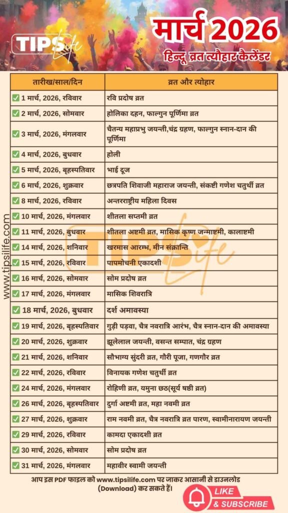 March-2026-Festival-List-India March 2026 Festival List India With All Dates